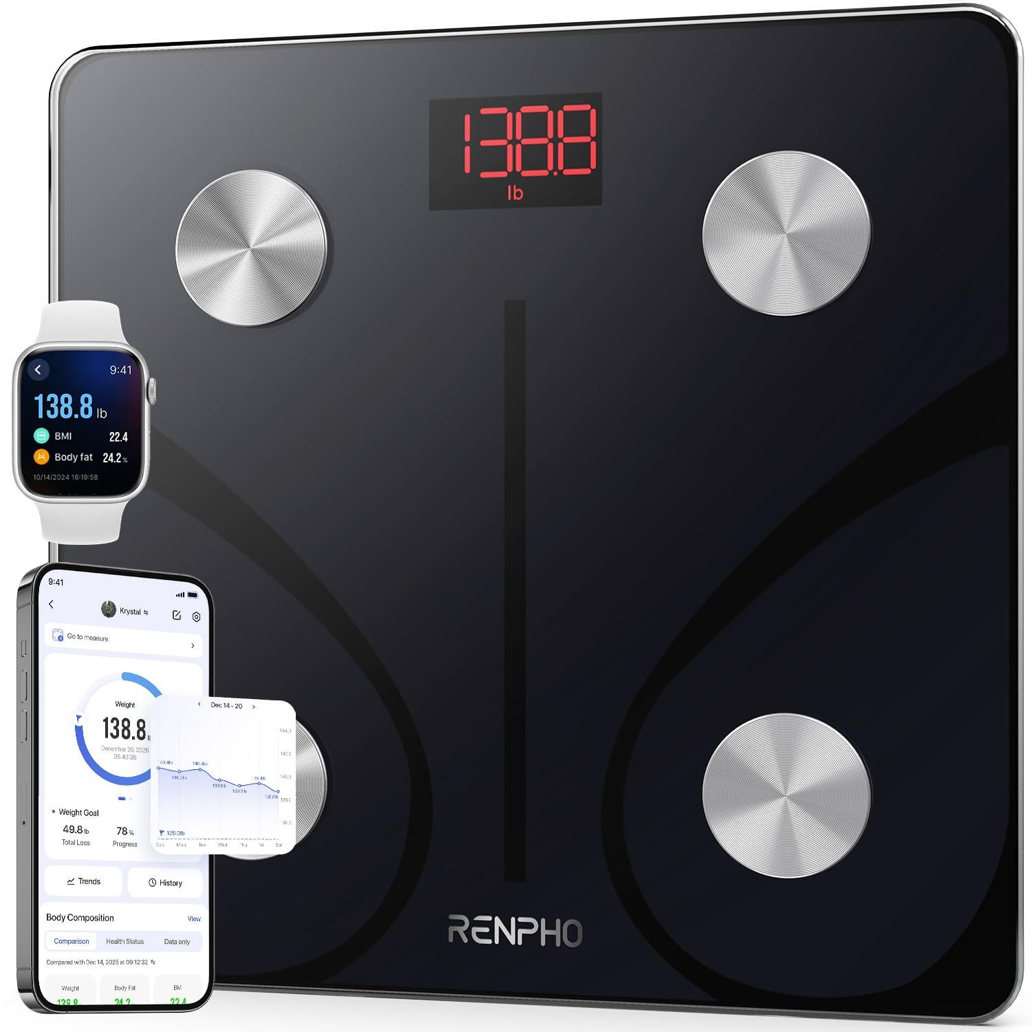 RENPHO Smart Scale with LED display on a bathroom floor